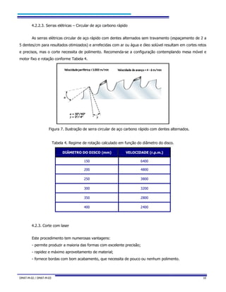 DMAT-M-02 / DMAT-M-03 10
4.2.2.3. Serras elétricas – Circular de aço carbono rápido
As serras elétricas circular de aço rápido com dentes alternados sem travamento (espaçamento de 2 a
5 dentes/cm para resultados otimizados) e arrefecidas com ar ou água e óleo solúvel resultam em cortes retos
e precisos, mas o corte necessita de polimento. Recomenda-se a configuração contemplando mesa móvel e
motor fixo e rotação conforme Tabela 4.
Figura 7. Ilustração de serra circular de aço carbono rápido com dentes alternados.
Tabela 4. Regime de rotação calculado em função do diâmetro do disco.
DIÂMETRO DO DISCO (mm) VELOCIDADE (r.p.m.)
150 6400
200 4800
250 3800
300 3200
350 2800
400 2400
4.2.3. Corte com laser
Este procedimento tem numerosas vantagens:
- permite produzir a maioria das formas com excelente precisão;
- rapidez e máximo aproveitamento de material;
- fornece bordas com bom acabamento, que necessita de pouco ou nenhum polimento.
 