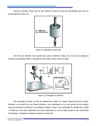 DMAT-M-02 / DMAT-M-03 13
Serras de extração, fresas copo do tipo milford ou fresas de cabo são aconselhadas para furos de
grande diâmetro (Figura 12).
Figura 12. Ilustração de fresa copo
Para furos de diâmetro muito grande são usadas “bailarinas” (Figura 13). No caso de espessuras
elevadas é aconselhado realizar a operação em duas fases, dando a volta na chapa.
Figura 13. Ilustração de “bailarina”.
Para operações de fresa, no caso de rebaixamento, podem ser usadas máquinas de broca vertical,
portáteis ou em posto fixo, com fresas cilíndricas e que contemplem um ou mais gumes de aço carbono,
sendo de preferência monobloco. É aconselhado refrigerar a peça e usar velocidades de rotação entre 15.000
e 25.000 rpm. Para obter acabamento nos cortes (polimento) em uma só etapa, podem-se usar ferramentas
diamantadas, montadas em máquinas especiais em posto fixo.
 