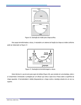 DMAT-M-02 / DMAT-M-03 20
Figura 16. Ilustração de molde para chapa acrílica.
Para peças termoformadas a vácuo, é necessário um sistema de fixação da chapa ao molde conforme
pode ser observado na Figura 17.
Figura 17. Ilustração de termoformagem a vácuo.
Outra técnica é o uso de aros para sopro de bolhas (Figura 18), que consiste em uma bandeja, onde o
ar comprimido é introduzido e protegido por um difusor que evita o sopro de ar fresco sobre a superfície da
chapa aquecida. A hermeticidade é obtida bloqueando-se a chapa contra a bandeja através de um aro ou
suporte.
 
