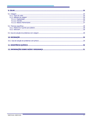 DMAT-M-02 / DMAT-M-03 3
99.. CCOOLLAASS.........................................................................................................................................................25
9.1. Colagem......................................................................................................................................................25
9.1.1. Tipos de união.......................................................................................................................................26
9.1.2. Métodos de colagem ..............................................................................................................................26
9.1.2.1. Capilaridade....................................................................................................................................26
9.1.2.2. Imersão .........................................................................................................................................27
9.1.2.3. Adesivo Polimerizável.......................................................................................................................27
9.2. Técnicas específicas......................................................................................................................................28
9.2.1. Pistola de ar quente para plástico ............................................................................................................28
9.2.2. Ultra-som..............................................................................................................................................28
9.3. Guia de solução de problemas com colagem....................................................................................................28
1100.. DDEECCOORRAAÇÇÃÃOO .............................................................................................................................................29
10.1. Guia de solução de problemas com pintura....................................................................................................29
1111.. RREESSIISSTTÊÊNNCCIIAA QQUUÍÍMMIICCAA ...........................................................................................................................30
1122.. IINNFFOORRMMAAÇÇÕÕEESS SSOOBBRREE SSAAÚÚDDEE EE SSEEGGUURRAANNÇÇAA .........................................................................................31
 