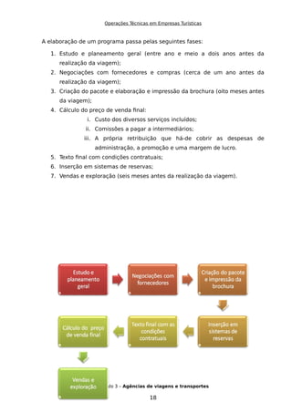 Operações Técnicas em Empresas Turísticas
A elaboração de um programa passa pelas seguintes fases:
1. Estudo e planeamento geral (entre ano e meio a dois anos antes da
realização da viagem);
2. Negociações com fornecedores e compras (cerca de um ano antes da
realização da viagem);
3. Criação do pacote e elaboração e impressão da brochura (oito meses antes
da viagem);
4. Cálculo do preço de venda final:
i. Custo dos diversos serviços incluídos;
ii. Comissões a pagar a intermediários;
iii. A própria retribuição que há-de cobrir as despesas de
administração, a promoção e uma margem de lucro.
5. Texto final com condições contratuais;
6. Inserção em sistemas de reservas;
7. Vendas e exploração (seis meses antes da realização da viagem).
Módulo 3 – Agências de viagens e transportes
18
 