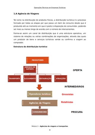 Operações Técnicas em Empresas Turísticas
1.A Agência de Viagens
Tal como na distribuição de produtos físicos, a distribuição turística é o processo
formado por todas as etapas por que passa um bem de consumo desde que é
produzido até ao momento em que é posto à disposição do consumidor, podendo
ser mais ou menos longo de acordo com o número de intervenientes.
Forma-se assim um canal de distribuição que é uma estrutura operativa, um
sistema de relações ou várias combinações de organizações, através das quais
um produtor de bens e serviços turísticos vende ou confirma a viagem ao
comprador.
Estrutura da distribuição turística
Módulo 3 – Agências de viagens e transportes
4
 