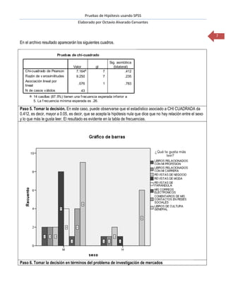 Pruebas de Hipótesis usando SPSS
Elaborado por Octavio Alvarado Cervantes
7

En el archivo resultado aparecerán los siguientes cuadros.
Pruebas de chi-cuadrado

Chi-cuadrado de Pearson
Razón de v erosimilitudes
Asociación lineal por
lineal
N de casos v álidos

Valor
7.164a
9.250
.076

7
7

Sig. asintótica
(bilateral)
.412
.235

1

.783

gl

43

a. 14 casillas (87. 5%) tienen una f recuencia esperada inf erior a
5. La f recuencia mínima esperada es .26.

Paso 5. Tomar la decisión. En este caso, puede observarse que el estadístico asociado a CHI CUADRADA da
0.412, es decir, mayor a 0.05, es decir, que se acepta la hipótesis nula que dice que no hay relación entre el sexo
y lo que más le gusta leer. El resultado es evidente en la tabla de frecuencias.

Paso 6. Tomar la decisión en términos del problema de investigación de mercados

 