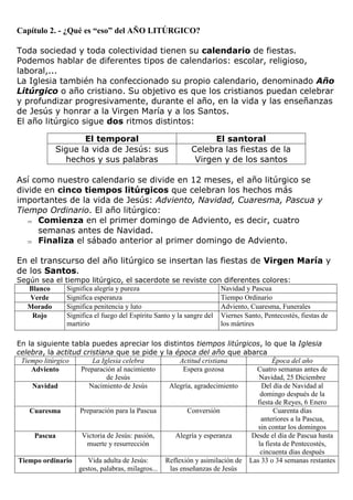 Capítulo 2. - ¿Qué es “eso” del AÑO LITÚRGICO?
Toda sociedad y toda colectividad tienen su calendario de fiestas.
Podemos hablar de diferentes tipos de calendarios: escolar, religioso,
laboral,...
La Iglesia también ha confeccionado su propio calendario, denominado Año
Litúrgico o año cristiano. Su objetivo es que los cristianos puedan celebrar
y profundizar progresivamente, durante el año, en la vida y las enseñanzas
de Jesús y honrar a la Virgen María y a los Santos.
El año litúrgico sigue dos ritmos distintos:
El temporal
Sigue la vida de Jesús: sus
hechos y sus palabras

El santoral
Celebra las fiestas de la
Virgen y de los santos

Así como nuestro calendario se divide en 12 meses, el año litúrgico se
divide en cinco tiempos litúrgicos que celebran los hechos más
importantes de la vida de Jesús: Adviento, Navidad, Cuaresma, Pascua y
Tiempo Ordinario. El año litúrgico:
Comienza en el primer domingo de Adviento, es decir, cuatro
semanas antes de Navidad.
Finaliza el sábado anterior al primer domingo de Adviento.
En el transcurso del año litúrgico se insertan las fiestas de Virgen María y
de los Santos.
Según sea el tiempo litúrgico, el sacerdote se reviste con diferentes colores:
Significa alegría y pureza
Navidad y Pascua
Blanco
Significa esperanza
Tiempo Ordinario
Verde
Significa penitencia y luto
Adviento, Cuaresma, Funerales
Morado
Significa el fuego del Espíritu Santo y la sangre del Viernes Santo, Pentecostés, fiestas de
Rojo
martirio
los mártires
En la siguiente tabla puedes apreciar los distintos tiempos litúrgicos, lo que la Iglesia
celebra, la actitud cristiana que se pide y la época del año que abarca
Tiempo litúrgico
La Iglesia celebra
Actitud cristiana
Época del año
Preparación al nacimiento
Espera gozosa
Cuatro semanas antes de
Adviento
de Jesús
Navidad, 25 Diciembre
Nacimiento de Jesús
Alegría, agradecimiento
Del día de Navidad al
Navidad
domingo después de la
fiesta de Reyes, 6 Enero
Preparación para la Pascua
Conversión
Cuarenta días
Cuaresma
anteriores a la Pascua,
sin contar los domingos
Victoria de Jesús: pasión,
Alegría y esperanza
Desde el día de Pascua hasta
Pascua
muerte y resurrección
la fiesta de Pentecostés,
cincuenta días después
Vida adulta de Jesús:
Reflexión y asimilación de Las 33 o 34 semanas restantes
Tiempo ordinario
gestos, palabras, milagros...
las enseñanzas de Jesús

 