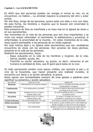 Capítulo 3. - Los SACRAMENTOS
Es difícil que dos personas puedan ser amigas si nunca se ven, no se
encuentran, no hablan... La amistad requiere la presencia del otro y estar
juntos.
Por ello Dios, amigo de las personas, quiere estar con ellas y vivir con ellas.
De esta forma, los hombres y mujeres que le buscan con sinceridad lo
pueden encontrar.
Esta presencia de Dios se manifiesta y se hace real en la Iglesia de Jesús y
en sus sacramentos.
Hay momentos en la vida de las personas que son muy importantes y se
viven con mayor intensidad: el nacimiento, la adolescencia o juventud, la
enfermedad, la proximidad de la muerte... En estos momentos de la vida,
Jesús quiere acompañar a las personas de un modo especial.
Por este motivo dejó a su Iglesia siete sacramentos que son verdaderos
encuentros de Jesús con las personas. Son acciones de Jesús glorioso,
presente en la vida de las personas.
Mediante los sacramentos, Jesús:
Sigue actuando en la vida de los hombres y mujeres: da la vida,
fuerza, perdón, ayuda, etc.
Trasmite su acción salvadora, su gracia, es decir, comunica al ser
humano la santidad de Dios, que Él ganó para todos en la cruz.
En todo sacramento existen unos signos visibles, por ejemplo el pan y el
vino de la Eucaristía, que hacen presente una realidad invisible, el
encuentro con Jesús y su acción salvadora, la gracia.
Estos signos van acompañados siempre de unos gestos y palabras para
significar su presencia y acción salvadora:
Sacramento

Bautismo

Etapa de la vida
Habitualmente en la primera infancia

Confirmación

En la adolescencia o juventud

Penitencia

Unción Enfermos
Orden Sacerdotal

Alrededor de los 8 o 9 años y
durante toda la vida
Alrededor de los 8 o 9 años y
durante toda la vida
En la enfermedad grave o la vejez
En la edad adulta

Matrimonio

En la edad adulta

Eucaristía

Significado
Se nace a la fe y a la familia de los hijos de Dios
incorporándose a la iglesia
Se recibe el Espíritu Santo que da fuerza para
ser testigo de la fe en Jesús
Se recibe el perdón de Dios y se reafirma
la amistad con Él
El cuerpo y la Sangre de Cristo son
el alimento y sustento de los cristianos
Es la fuerza y ayuda en el dolor y la enfermedad
Es la fuerza y ayuda recibidos por el varón adulto que
decide consagrar su vida al servicio de la Iglesia
Bendice el amor de los esposos que reciben fuerza y
ayuda para vivir su comunión de vida y amor.

 