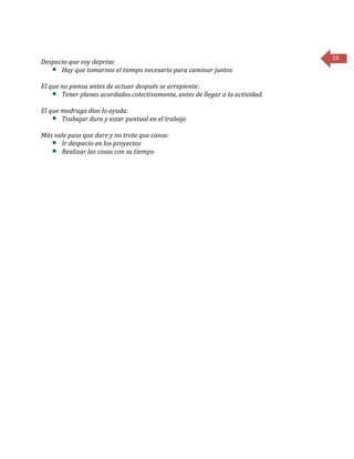19
Despacio que voy deprisa:
Hay que tomarnos el tiempo necesario para caminar juntos
El que no piensa antes de actuar después se arrepiente:
Tener planes acordados colectivamente, antes de llegar a la actividad.
El que madruga dios lo ayuda:
Trabajar duro y estar puntual en el trabajo
Más vale paso que dure y no trote que canse:
Ir despacio en los proyectos
Realizar las cosas con su tiempo
 