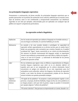 47
Los principales lenguajes expresivos
Presentamos a continuación, de forma sencilla, los principales lenguajes expresivos que se
pueden aprovechar en la práctica de animación socio-cultural, sabiendo que en muchos casos,
lejos de excluirse, estos se van combinando y enriqueciendo mutuamente. Las dinámicas
sugeridas no son más que ejemplos, seleccionadas para ser aplicadas con cualquier tipo de
público sin requerir competencias particulares.
La expresión verbal o lingüística
Definición Son los modos de expresión que utilizan el lenguaje en el sentido estricto, o
sea una lengua constituida, en su forma hablada y/o escrita.
Relevancia La escuela y los usos sociales tienden a privilegiar la capacidad de
expresión verbal, especialmente en su forma escrita, pero lo suelen hacer
desde una perspectiva más normativa que creativa, basada en el modelo
occidental del “logos”, hasta convertirla en un criterio de discriminación.
Sin minorar la función instrumental del lenguaje verbal, es importante
revertir esta tendencia, promoviendo usos más libres y lúdicos de aquello –
como es el caso de la poesía – y valorando la diversidad de las formas
posibles de expresión verbal.
¡Ojo! No nos olvidemos que siguen vivas, en México y especialmente en Chiapas,
muchas lenguas originarias cuyo valor no es en absoluto inferior al
español, pero que se ven marginadas por la cultura dominante, hasta
encontrarse en peligro de extinción. Es un reto importante para los
animadores socio-culturales, valorar las lenguas y las formas de expresión
verbal, y por tanto las formas de pensamiento, propias de los diversos
actores sociales con quienes pretenden trabajar.
Algunas
dinámicas
básicas
“El regalo de las palabras”: Se propone a cada participante regalar a otra
persona, o al grupo, de forma hablada y luego escrita, las cinco palabras en
su lengua propia u otra que más le gustan. Luego se pueden ir trenzando
por equipos algunos “collares de palabras”.
“El cuento colectivo”: Una persona va improvisando un cuento, basado o no
 