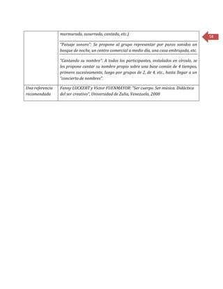 58
murmurada, susurrada, cantada, etc.).
“Paisaje sonoro”: Se propone al grupo representar por puros sonidos un
bosque de noche, un centro comercial a medio día, una casa embrujada, etc.
“Cantando su nombre”: A todos los participantes, instalados en círculo, se
les propone cantar su nombre propio sobre una base común de 4 tiempos,
primero sucesivamente, luego por grupos de 2, de 4, etc., hasta llegar a un
“concierto de nombres”.
Una referencia
recomendada
Fanny LUCKERT y Víctor FUENMAYOR: “Ser cuerpo. Ser música. Didáctica
del ser creativo”, Universidad de Zulia, Venezuela, 2008
 