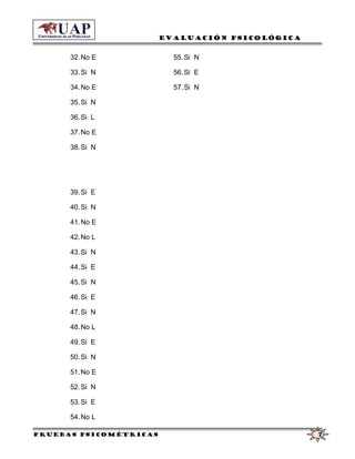 Evaluación Psicológica
32.No E
33.Si N
34.No E
35.Si N
36.Si L
37.No E
38.Si N
39.Si E
40.Si N
41.No E
42.No L
43.Si N
44.Si E
45.Si N
46.Si E
47.Si N
48.No L
49.Si E
50.Si N
51.No E
52.Si N
53.Si E
54.No L
55.Si N
56.Si E
57.Si N
Pruebas psicométricas 7
 