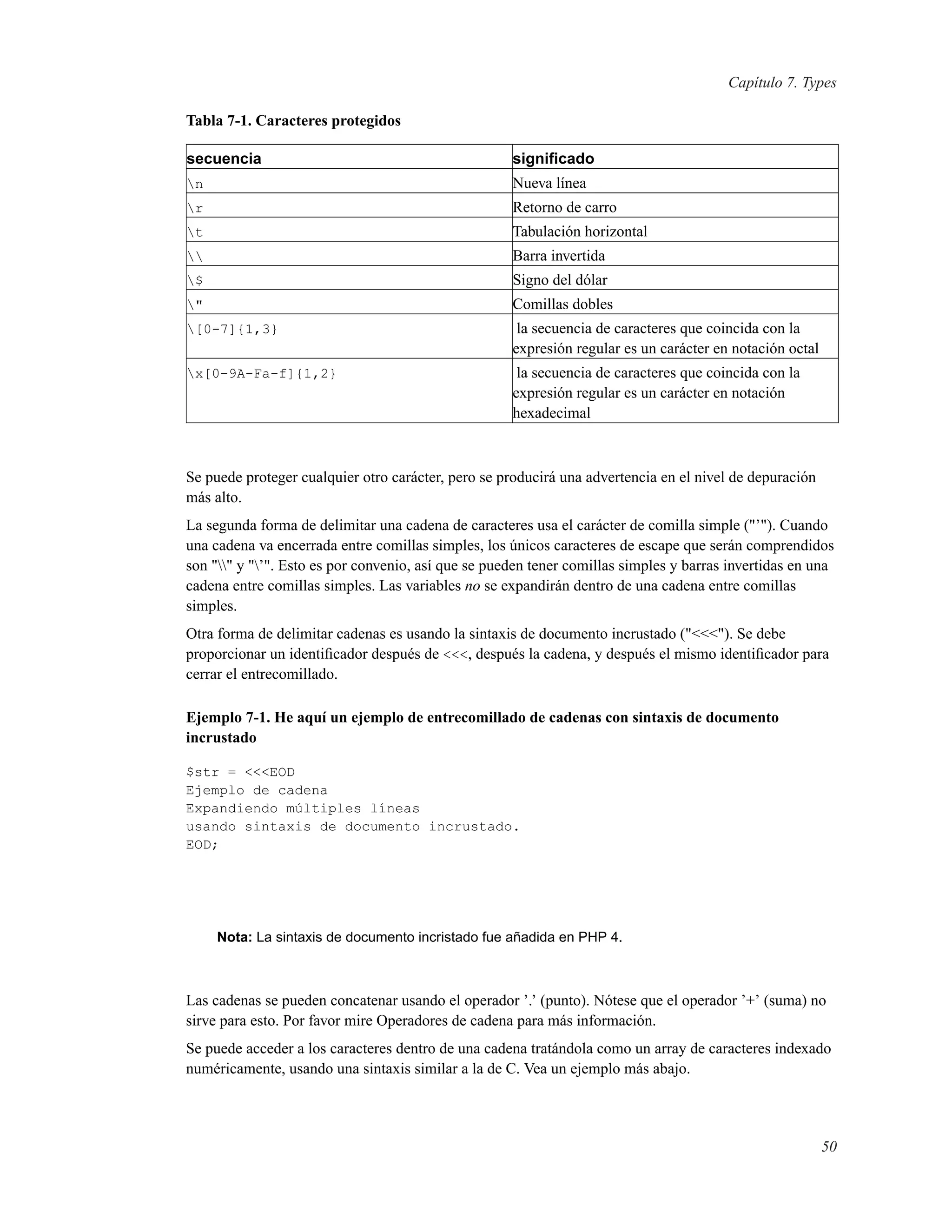 Capítulo 7. Types
Tabla 7-1. Caracteres protegidos
secuencia signiﬁcado
n Nueva línea
r Retorno de carro
t Tabulación horizontal
 Barra invertida
$ Signo del dólar
" Comillas dobles
[0-7]{1,3} la secuencia de caracteres que coincida con la
expresión regular es un carácter en notación octal
x[0-9A-Fa-f]{1,2} la secuencia de caracteres que coincida con la
expresión regular es un carácter en notación
hexadecimal
Se puede proteger cualquier otro carácter, pero se producirá una advertencia en el nivel de depuración
más alto.
La segunda forma de delimitar una cadena de caracteres usa el carácter de comilla simple ("’"). Cuando
una cadena va encerrada entre comillas simples, los únicos caracteres de escape que serán comprendidos
son "" y "’". Esto es por convenio, así que se pueden tener comillas simples y barras invertidas en una
cadena entre comillas simples. Las variables no se expandirán dentro de una cadena entre comillas
simples.
Otra forma de delimitar cadenas es usando la sintaxis de documento incrustado ("<<<"). Se debe
proporcionar un identiﬁcador después de <<<, después la cadena, y después el mismo identiﬁcador para
cerrar el entrecomillado.
Ejemplo 7-1. He aquí un ejemplo de entrecomillado de cadenas con sintaxis de documento
incrustado
$str = <<<EOD
Ejemplo de cadena
Expandiendo múltiples líneas
usando sintaxis de documento incrustado.
EOD;
Nota: La sintaxis de documento incristado fue añadida en PHP 4.
Las cadenas se pueden concatenar usando el operador ’.’ (punto). Nótese que el operador ’+’ (suma) no
sirve para esto. Por favor mire Operadores de cadena para más información.
Se puede acceder a los caracteres dentro de una cadena tratándola como un array de caracteres indexado
numéricamente, usando una sintaxis similar a la de C. Vea un ejemplo más abajo.
50
 