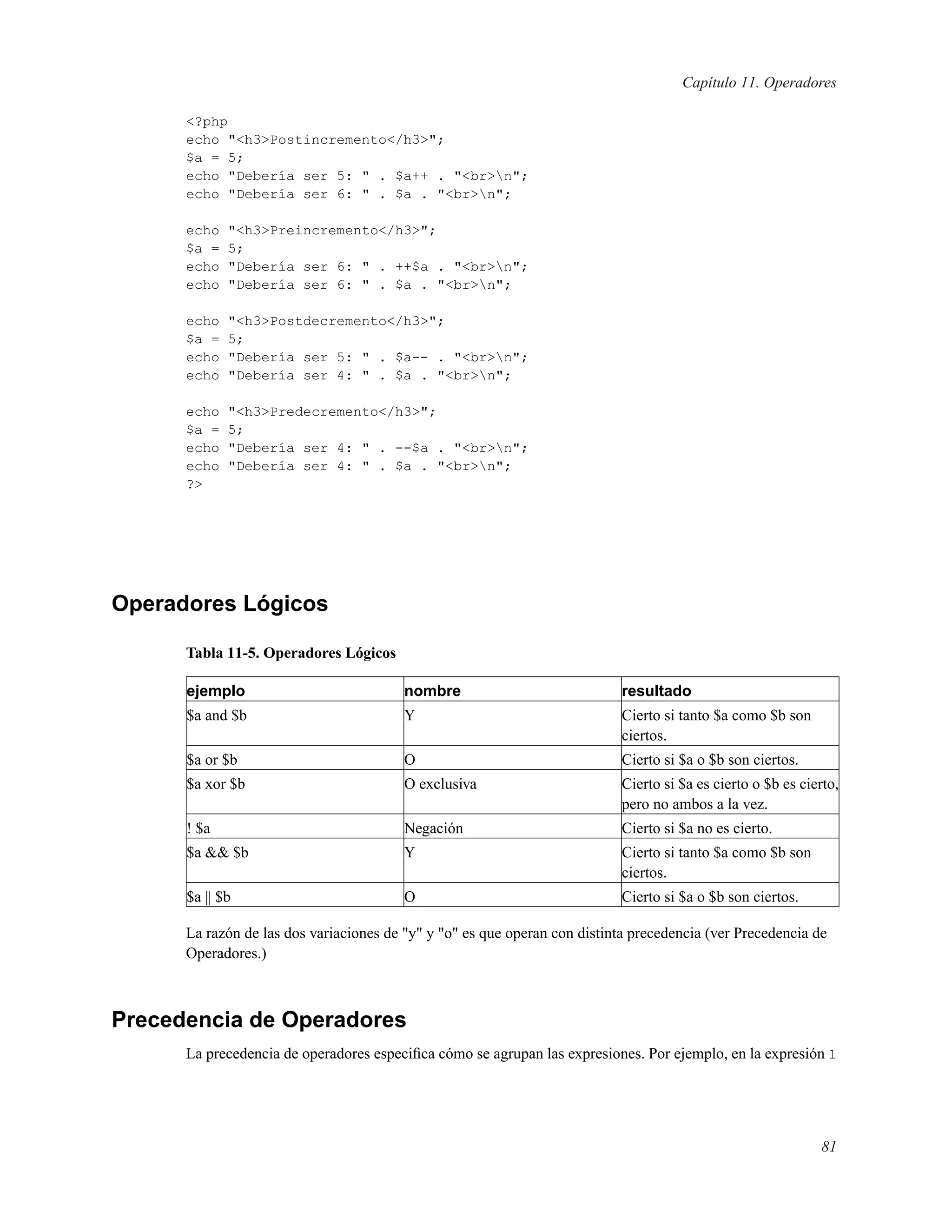 Capítulo 11. Operadores
<?php
echo "<h3>Postincremento</h3>";
$a = 5;
echo "Debería ser 5: " . $a++ . "<br>n";
echo "Debería ser 6: " . $a . "<br>n";
echo "<h3>Preincremento</h3>";
$a = 5;
echo "Debería ser 6: " . ++$a . "<br>n";
echo "Debería ser 6: " . $a . "<br>n";
echo "<h3>Postdecremento</h3>";
$a = 5;
echo "Debería ser 5: " . $a-- . "<br>n";
echo "Debería ser 4: " . $a . "<br>n";
echo "<h3>Predecremento</h3>";
$a = 5;
echo "Debería ser 4: " . --$a . "<br>n";
echo "Debería ser 4: " . $a . "<br>n";
?>
Operadores Lógicos
Tabla 11-5. Operadores Lógicos
ejemplo nombre resultado
$a and $b Y Cierto si tanto $a como $b son
ciertos.
$a or $b O Cierto si $a o $b son ciertos.
$a xor $b O exclusiva Cierto si $a es cierto o $b es cierto,
pero no ambos a la vez.
! $a Negación Cierto si $a no es cierto.
$a && $b Y Cierto si tanto $a como $b son
ciertos.
$a || $b O Cierto si $a o $b son ciertos.
La razón de las dos variaciones de "y" y "o" es que operan con distinta precedencia (ver Precedencia de
Operadores.)
Precedencia de Operadores
La precedencia de operadores especiﬁca cómo se agrupan las expresiones. Por ejemplo, en la expresión 1
81
 