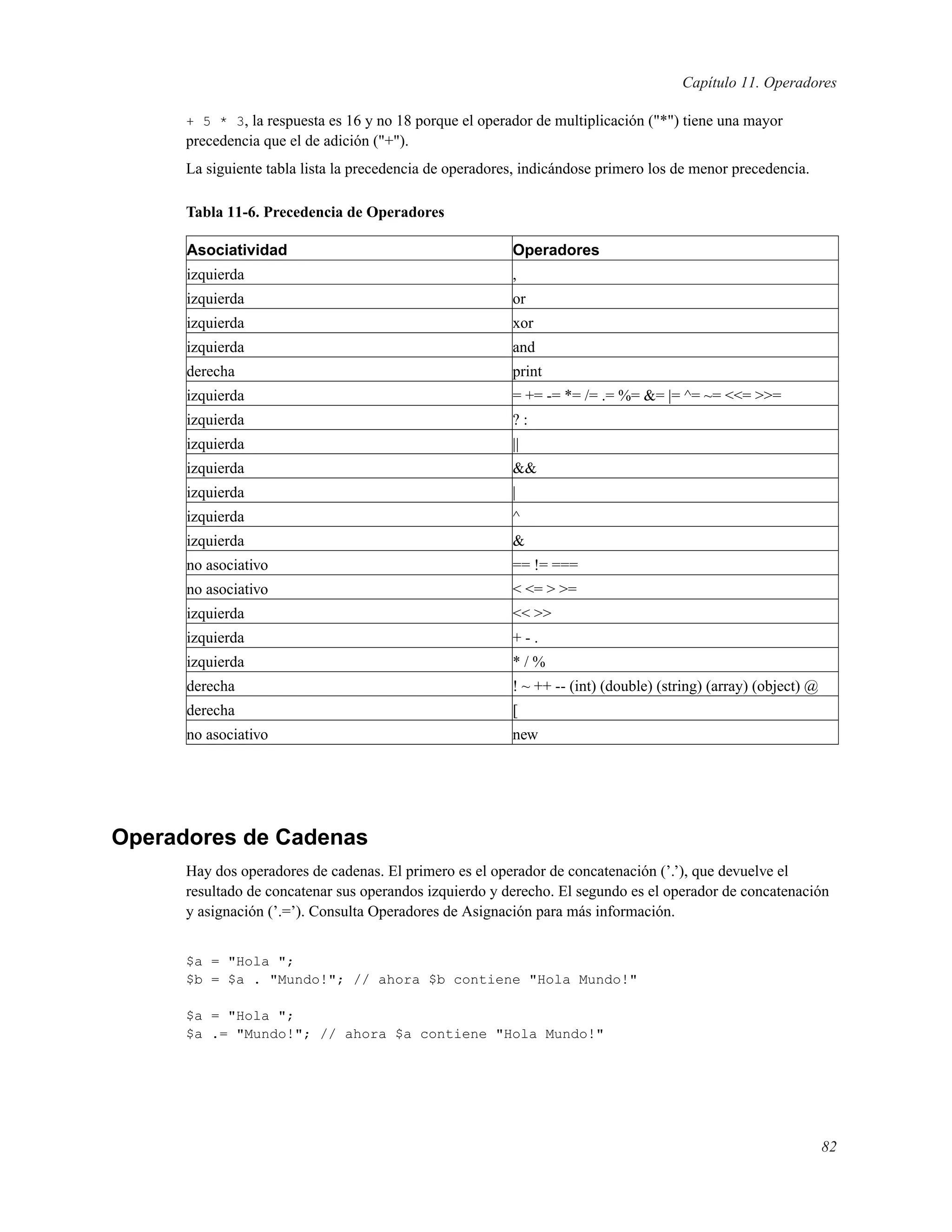 Capítulo 11. Operadores
+ 5 * 3, la respuesta es 16 y no 18 porque el operador de multiplicación ("*") tiene una mayor
precedencia que el de adición ("+").
La siguiente tabla lista la precedencia de operadores, indicándose primero los de menor precedencia.
Tabla 11-6. Precedencia de Operadores
Asociatividad Operadores
izquierda ,
izquierda or
izquierda xor
izquierda and
derecha print
izquierda = += -= *= /= .= %= &= |= ^= ~= <<= >>=
izquierda ? :
izquierda ||
izquierda &&
izquierda |
izquierda ^
izquierda &
no asociativo == != ===
no asociativo < <= > >=
izquierda << >>
izquierda + - .
izquierda * / %
derecha ! ~ ++ -- (int) (double) (string) (array) (object) @
derecha [
no asociativo new
Operadores de Cadenas
Hay dos operadores de cadenas. El primero es el operador de concatenación (’.’), que devuelve el
resultado de concatenar sus operandos izquierdo y derecho. El segundo es el operador de concatenación
y asignación (’.=’). Consulta Operadores de Asignación para más información.
$a = "Hola ";
$b = $a . "Mundo!"; // ahora $b contiene "Hola Mundo!"
$a = "Hola ";
$a .= "Mundo!"; // ahora $a contiene "Hola Mundo!"
82
 
