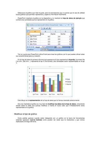 Selecciona el gráfico que más te guste, pero te aconsejamos que si quieres que te sea de utilidad
  busca gráficos que permitan representar y captar la información fácilmente.

    PowerPoint insertará el gráfico en la diapositiva y te mostrará la hoja de datos de ejemplo que
  contiene las cantidades que se representan en el gráfico.




    Ten en cuenta que PowerPoint utiliza Excel para crear los gráficos, por lo que puedes utilizar todas
  sus características para su creación.

     En la hoja de datos la primera columna que aparece es la que representa la leyenda, la primera fila
  (1er trim., 2do trim....) representa el eje X (horizontal) y las cantidades serán representadas en el eje
  Y.




    Este dibujo es la representación de la hoja de datos que te hemos mostrado anteriormente.

     Una vez insertado el gráfico es muy fácil de modificar los datos de la hoja de datos, únicamente
  sitúate sobre la celda que quieras modificar e inserta el nuevo valor que inmediatamente verás
  representado en la gráfica.



Modificar el tipo de gráfico

    Como podrás apreciar cuando estás trabajando con un gráfico en la barra de herramientas
  estándar aparecen nuevos botones como pueden ser estos que te mostramos y que iremos
  explicando a lo largo del tema.
 