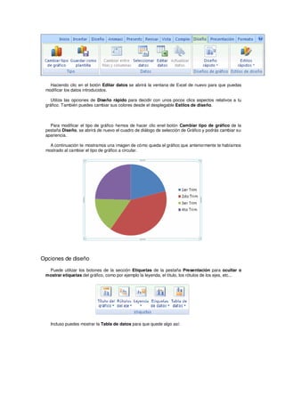 Haciendo clic en el botón Editar datos se abrirá la ventana de Excel de nuevo para que puedas
 modificar los datos introducidos.

    Utiliza las opciones de Diseño rápido para decidir con unos pocos clics aspectos relativos a tu
 gráfico. También puedes cambiar sus colores desde el desplegable Estilos de diseño.



   Para modificar el tipo de gráfico hemos de hacer clic enel botón Cambiar tipo de gráfico de la
 pestaña Diseño, se abrirá de nuevo el cuadro de diálogo de selección de Gráfico y podrás cambiar su
 apariencia.

   A continuación te mostramos una imagen de cómo queda el gráfico que anteriormente te habíamos
 mostrado al cambiar el tipo de gráfico a circular.




Opciones de diseño

  Puede utilizar los botones de la sección Etiquetas de la pestaña Presentación para ocultar o
 mostrar etiquetas del gráfico, como por ejemplo la leyenda, el título, los rótulos de los ejes, etc...




   Incluso puedes mostrar la Tabla de datos para que quede algo así:
 