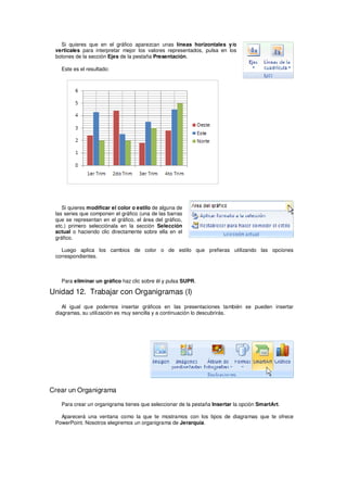 Si quieres que en el gráfico aparezcan unas líneas horizontales y/o
 verticales para interpretar mejor los valores representados, pulsa en los
 botones de la sección Ejes de la pestaña Presentación.

   Este es el resultado:




    Si quieres modificar el color o estilo de alguna de
 las series que componen el gráfico (una de las barras
 que se representan en el gráfico, el área del gráfico,
 etc.) primero selecciónala en la sección Selección
 actual o haciendo clic directamente sobre ella en el
 gráfico.

   Luego aplica los cambios de color o de estilo que prefieras utilizando las opciones
 correspondientes.



   Para eliminar un gráfico haz clic sobre él y pulsa SUPR.

Unidad 12. Trabajar con Organigramas (I)
    Al igual que podemos insertar gráficos en las presentaciones también se pueden insertar
 diagramas, su utilización es muy sencilla y a continuación lo descubrirás.




Crear un Organigrama

   Para crear un organigrama tienes que seleccionar de la pestaña Insertar la opción SmartArt.

   Aparecerá una ventana como la que te mostramos con los tipos de diagramas que te ofrece
 PowerPoint. Nosotros elegiremos un organigrama de Jerarquía.
 