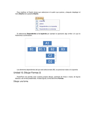 Para modificar el Diseño tienes que seleccionar el cuadro que quieras y después desplegar el
 menú Diseño de la pestaña Diseño.




   Si seleccionas Dependientes a la izquierda por ejemplo te aparecerá algo similar a lo que te
 mostramos a continuación.




   Los elementos dependientes del que está seleccionado (B2), se posicionan todos a la izquierda

Unidad 13. Dibujar Formas (I)
   PowerPoint nos permite crear nuestros propios dibujos, partiendo de líneas o trazos, de figuras
 básicas o de formas predefinidas. A estas figuras, se les denomina Formas.

Dibujar una forma
 