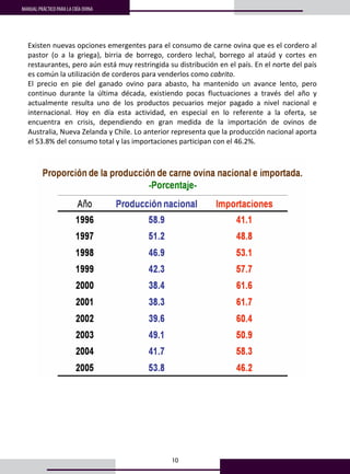 10
MANUAL PRÁCTICO PARA LA CRÍA OVINA
6
Existen nuevas opciones emergentes para el consumo de carne ovina que es el cordero al 
pastor  (o  a  la  griega),  birria  de  borrego,  cordero  lechal,  borrego  al  ataúd  y  cortes  en 
restaurantes, pero aún está muy restringida su distribución en el país. En el norte del país 
es común la utilización de corderos para venderlos como cabrito. 
El  precio  en  pie  del  ganado  ovino  para  abasto,  ha  mantenido  un  avance  lento,  pero 
continuo  durante  la  última  década,  existiendo  pocas  fluctuaciones  a  través  del  año  y 
actualmente  resulta  uno  de  los  productos  pecuarios  mejor  pagado  a  nivel  nacional  e 
internacional.  Hoy  en  día  esta  actividad,  en  especial  en  lo  referente  a  la  oferta,  se 
encuentra  en  crisis,  dependiendo  en  gran  medida  de  la  importación  de  ovinos  de 
Australia, Nueva Zelanda y Chile. Lo anterior representa que la producción nacional aporta 
el 53.8% del consumo total y las importaciones participan con el 46.2%.  
 
 
 
 
 
 
 
 
 
 
 