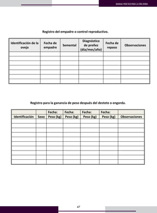 47
MANUAL PRÁCTICO PARA LA CRÍA OVINA
Registro para la ganancia de peso después del destete o engorda. 
 
    Fecha:  Fecha:  Fecha:  Fecha:   
Identificación  Sexo  Peso (kg)  Peso (kg)  Peso (kg)  Peso (kg)  Observaciones 
             
             
             
             
             
             
             
             
             
             
 
 
 
7. Instalaciones para ovinos 
 
Los ovinos son animales que están adaptados para alimentarse y vivir en forma libre en 
praderas o pastizales. Sin embargo, en la mayor parte del territorio nacional, por diversas 
razones,  durante  el  día  salen  a  pastorear  y  en  la  tarde  y  noche  permanecen  en 
alojamientos  (encierro  nocturno).  En  este  caso,  las  instalaciones  consisten  en  corrales 
generales y en ocasiones pequeñas corraletas para la crianza después del parto y corrales 
de engorda y finalización de corderos. 
Registro del empadre o control reproductivo. 
 
Identificación de la 
oveja 
Fecha de 
empadre 
Semental 
Diagnóstico 
de preñez 
(día/mes/año) 
Fecha de 
repaso 
Observaciones 
           
           
           
           
           
           
           
 
 
 
Registro de partos y destete. 
 
Identificación 
de la oveja 
Fecha 
del parto 
Tipo 
de 
parto 
Identificación 
del cordero 
Sexo 
Peso 
(kg) 
Fecha 
de 
destete 
Peso al 
destete 
(kg) 
               
               
               
               
               
               
               
               
               
               
               
               
               
 
 
 
 
 
 
 
 
 