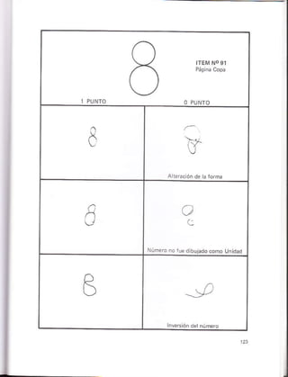 ()
a)
(-,
Núñero no ruE dibuj¿docomo Un dád
 