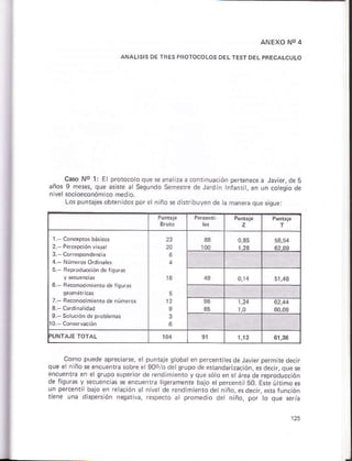 Crb No l: F o,ororóq.".""
seou oo ).
'p".c
o. r¿.d ¡ r.¡dn, er ñ .opqo da
Lopr.'.J".obF- oo oo, er.ilo,Á o
'.or,"ro"
Como pu¿de apreciáreé, á punraje srobat en percenri e§de JávÉrpermiredecir
qúee n ño §é encusntra sobre e 90o/ode srupódee(and zac ón, es decir, qu¿ se
eñcuenr¿ en e srúposuFniorde rend mún¡o y qú¿sóoen e ároa dereproduccón
d¿ fguras y scuencas se encuenra rqerámente bajo erpercenr r50. Ere úhimoés
un perenti bajo en reacón álrivelde rend ñientodetniño,e.dec¡, ¿fa túncón
tene ún¿ d spnsóñ ñélar va, respecto á prómed. de o ño, pof to que sría
 