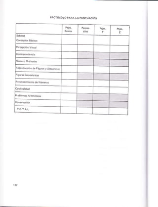 I
Róprcdúeión d! Fio y s¿ú€ñcht
 