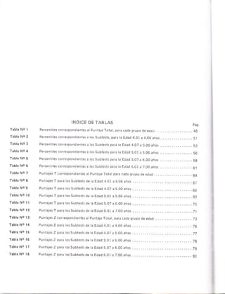 ND CE OE TASLAS
rqrc$oide s¡ P!d.¡e fob 0 ¡
(or*cóidÉ 6¡ P! aiefoc
 