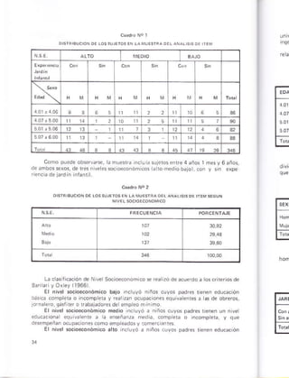 ,,.N
¿ ñuefñ ¡.uiasuÉrosenre4sños I ñesv6¿ño5,
dE.mbós rxo5 ¿e re. n k * soc oe.onóm.os ta ro med o b.r.)
L¿. as t cac óñ.re N¡'er Socióeconom co r r¿ izo d¡ a.ue,ao a ros.rner os de
Er nive sooosconómico baro ñc uyó i ños
b;. c¿ .ompeh o
'ncomper
y r
ro,¡¿ero. qnf re, o faba alo,esdÉ gmo ¿ó mii mo
Er nivel soc,oeconómico med o
E niv.r ecioeconómico ako icruyo ¿ n ñor ruyos p¿¿res rienen sdúca,ón
 