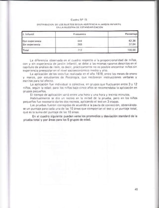 L¿ d reren.ia obsaa¡a ¿n ¿ á própó( oñarda'l de ¡ ños.
c¿piiú o de aiárs s d¿ nem
za.ra eñ er¿ño 1973
La ¿p i.acón rre ue Ilú u ón erte 3 y 12
os Dños Éioc ñ.oaños 5e recom¿nd¿b¿ r¿.p .ac ón ei
E 'P-rod""ptr. ó
s¡¿.ruór, ap lcando e tren 3{¿p*.
¿óuedo a ¿ pautade coréócón, obteniéido
$ ui púnúre p¿ñ.ada uñ¿ de 4l0 áre4 que componhn.
puñrale¡e 4l0 árem
En elcuadro sisu ent puedenve^e lo§promediosy desvación {tndard de a
Druoba rouLv poráre p a Los 5qrúpo§d¿edad.
 
