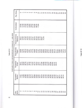 =
3
iz
É"
É
jqe); g; 9: r?a 3?? i ; : : iB P §i^'
a5
d
!";
:¡
"-: eRielSai rSg ¡: €e3;; I ?SS
E
!
 