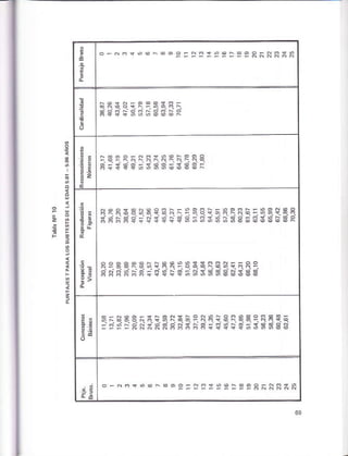 á2
:3P3§!&{&3..e.R.B-
E!
3É
É!
a
i* lE a: d s c s g e ; 3 r, s ; * E ; i s 3ádR
ái¡js sigss § §g EBi3 833333
¿¡
á,i
-."o-!::jP:9sRiJR3R
 