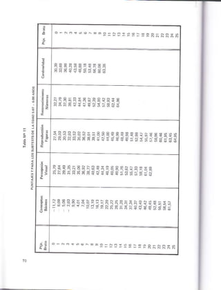 ¡
.!
a
ez
SAAPBSEePAe
SAAE?EERHP;f
Aes6BBA§33?AcB
aaEsg$+sñ¿ñd3S
t$s§gB$BE5§3$3$$:§*Et*33$3
e.EE{iSAFCs;eE3PE§SeAá
K RA;i? s Fae 1+99+ñBAñe ;r:
B
á8
¡ü
 
