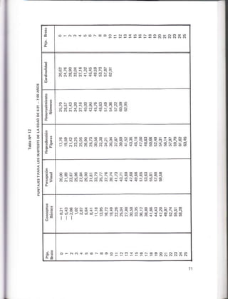 BEtEe.SaSq?-3.ñEA
:.ó
ai as§aaaER§FÉR.gE3€363ts
-á!
!t§
e
I
?
 