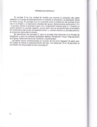 E punlaje Z es una unidád de @dida que expre* ta ubicációñ &t §uieto
respecto á un srupode ésiandarización ¿r Étación atprom¿dio y ladevirc¡ói típie
d¿ dicho grúpo. El puntaje z 6 a difáÉncia det puntaje b;úro
con el p.omedlo y la desviáción §landmd dé srupo. Generalméñ1e o*ita eniE +3y
3 puñros, siendó e p.omedio igu¿lá0y ladesvi ión standar iquata 1. Cuándoun
suj¿ro obliene un punraj¿ nesativo, quefe d¿clr qu..e enc0énrá bajo otp¡omedió
de .erdimielro drlq.rpo do eeeñda' zá(¡oñ r', cjdrdoobr,ereul pulbje p6 !r'o,
sB encuentra §obfe Esre pfomedio
S¿ obtuviercn lc punrajes Z, p3r. et puni¡J¿ total obr¿nido en ta pruebá de
PrecalcL o y B,a os subroer Coñepto! Bá!.6, Par@p(ion V!L¡r, Beprodjcció1
dE F,quraj, Beconoc'm eitodo Núm¿ms y C¿¡din¿tidad.
t¡s bblás lueron confeúioñadas en runción d¿ tos cin@,,rupol,deedad,paÉ
lo§ c!áles .e rca izó h asiándarización dal b$, Las tabla§ d¿t 13 át 1B p.rmi;n k
conwrclón dé lospunraje brúlca puniajss z.
 