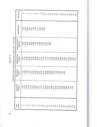 !
a
i6
az
g!
-"ó 3 s 3E : 3 3"q sB :! !38 *-q §§ 3B 5 BB: $
aq!-i3.8 39§ 3 : 3 e B A5 ñ -. E s P
;tr;i:iii'."""
á¡
6B
i'::s;Pé$a¡ R :S{;si3: g?EE s¡e
a
 