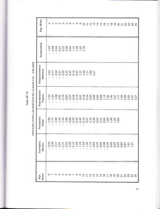 6P
Ei
*;
E§.E §-i3-ts-e.qte-Eiqñ ! 3 3 3 c G
!-;
E,§
ó,.óriójéÑjd@oii
sc
 