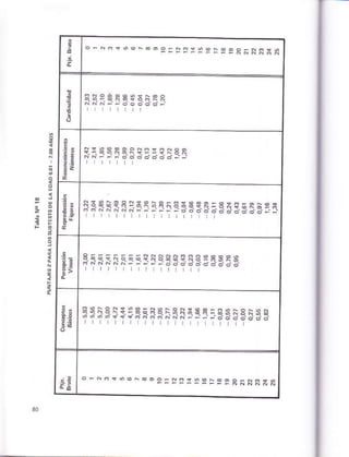 {
E
i
6
§é3c.9.q!3!lg<6s3§ R: 3 Rs¿ R;ex
*!
§'
aq6.iEE;-óE§ E 3 33,1 3 e E E R a
T l11l1l; I i r:'.i
!"
E!
Eü
¡ i iBi c.lu.6.q Ei?{¡B E : É I : B R E s
e
I
 