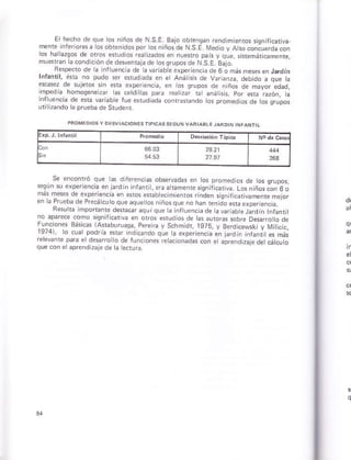 El he.ho d¿ qus ros riños de N.S.E Eato obreñqan rendimenros soniri. va
4{ o, Arb onre d"..ñ
lo' SdlLToo oP or.o "!¡ oio.
1F 'oi ¿,o.d!ó d"d".EGcop oor,po oeS- €co.
qé.pq'od. d r -c doó d,c c.pÁ.pa¡F'. ddp6Dmdme*senJard,n
ordo !. P!-o.o¿ a' d ¡'"
so? d" ¡ ?a. io. o" n¿,or;o"o.
a ."dl], o".d
ur D¿ndo ¿ Drúeb¿dE srudenr.
5e P'o,'o oF ". d e4 k ob*1."¿.q
." a , s . é, ps, Fn, c f ; d n
' -,q, ,.,r" _os.¡io o,6o
ó1ro q Ábd oo o.¿ ¿r.
'
o o, e ¿q." 05 ,¡o .r." m, cr -r;o 6k e^mrun á
q-e cir'.1¡ "de
. ro- 3; (ó é s.nor. t9-5 , B-d, "s y vn,,
r9l¿i o bl Doo ce.ocÉ,.cpnróro-r1,r d,;
'"{c.F p¿.c d drv.o o1¿o" !o,".D,-d,4poet.áuto
que con elaprendÉaled¿ á recrun
 