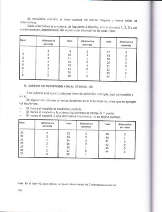 Se.oñsdec omirido et rem cuando no m¿f.á ningún¿ o ñárc¿ fod¿! ¿s
- - -9{1 111..." :"'.":..oe iq.,4do do-",.o..o, ",,ne o ..
2 I yc.¡
sú.Ps.al enr" d"o"rdÉndo drt, uf qo op dre.c,o. de Ldoá,hm
I. SUBTESf DE PERCEPCION VISUAL IIfEM
Ene 5ubr¿sera.onr ¡u dó por remde
Se siguen los hism6 crirerios descrnos
Simarca e modeto seconsideraom ri¿á
S ñ.r " ". rodJo l
 -ora Érnodsó r -ras¡q.crr," n!c,e.a r p,m;á p-n.r.
 