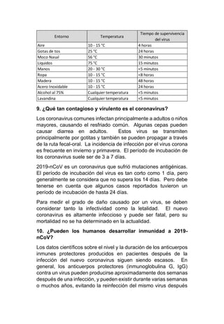 9. ¿Qué tan contagioso y virulento es el coronavirus?
Los coronavirus comunes infectan principalmente a adultos o niños
mayores, causando el resfriado común. Algunas cepas pueden
causar diarrea en adultos. Estos virus se transmiten
principalmente por gotitas y también se pueden propagar a través
de la ruta fecal-oral. La incidencia de infección por el virus corona
es frecuente en invierno y primavera. El período de incubación de
los coronavirus suele ser de 3 a 7 días.
2019-nCoV es un coronavirus que sufrió mutaciones antigénicas.
El período de incubación del virus es tan corto como 1 día, pero
generalmente se considera que no supera los 14 días. Pero debe
tenerse en cuenta que algunos casos reportados tuvieron un
período de incubación de hasta 24 días.
Para medir el grado de daño causado por un virus, se deben
considerar tanto la infectividad como la letalidad. El nuevo
coronavirus es altamente infeccioso y puede ser fatal, pero su
mortalidad no se ha determinado en la actualidad.
10. ¿Pueden los humanos desarrollar inmunidad a 2019-
nCoV?
Los datos científicos sobre el nivel y la duración de los anticuerpos
inmunes protectores producidos en pacientes después de la
infección del nuevo coronavirus siguen siendo escasos. En
general, los anticuerpos protectores (inmunoglobulina G, IgG)
contra un virus pueden producirse aproximadamente dos semanas
después de una infección, y pueden existir durante varias semanas
o muchos años, evitando la reinfección del mismo virus después
Entorno Temperatura
Tiempo de supervivencia
del virus
Aire 10 - 15 °C 4 horas
Gotas de tos 25 °C 24 horas
Moco Nasal 56 °C 30 minutos
Liquidos 75 °C 15 minutos
Manos 20 - 30 °C <5 minutos
Ropa 10 - 15 °C <8 horas
Madera 10 - 15 °C 48 horas
Acero Inoxidable 10 - 15 °C 24 horas
Alcohol al 75% Cualquier temperatura <5 minutos
Lavandina Cualquier temperatura <5 minutos
 