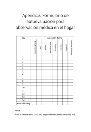 Apéndice: Formulario de
autoevaluación para
observación médica en el hogar.
Notas.
Para la temperatura corporal, registre la temperatura medida real.
 