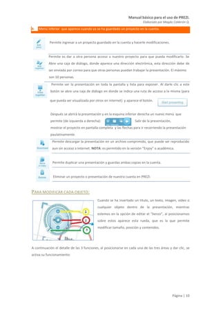 Manual básico para el uso de PREZI.
Elaborado por Magda Calderón Q.
Página | 10
4- Menú inferior que aparece cuando ya se ha guardado un proyecto en la cuenta.
Permite ingresar a un proyecto guardado en la cuenta y hacerle modificaciones.
Permite es dar a otra persona acceso a nuestro proyecto para que pueda modificarlo. Se
Abre una caja de diálogo, donde aparece una dirección electrónica, esta dirección debe de
ser enviada por correo para que otras personas puedan trabajar la presentación. El máximo
son 10 personas.
Permite ver la presentación en toda la pantalla y lista para exponer. Al darle clic a este
botón se abre una caja de diálogo en donde se indica una ruta de acceso a la misma (para
que pueda ser visualizada por otros en internet) y aparece el botón.
Después se abrirá la presentación y en la esquina inferior derecha un nuevo menú que
permite (de izquierda a derecha): Salir de la presentación,
mostrar el proyecto en pantalla completa y las flechas para ir recorriendo la presentación
paulatinamente.
Permite descargar la presentación en un archivo comprimido, que puede ser reproducido
aun sin acceso a Internet. NOTA: es permitido en la versión “Enjoy” o académica.
Permite duplicar una presentación y guardas ambas copias en la cuenta.
Eliminar un proyecto o presentación de nuestra cuanta en PREZI.
PARA MODIFICAR CADA OBJETO:
Cuando se ha insertado un titulo, un texto, imagen, video o
cualquier objeto dentro de la presentación, mientras
estemos en la opción de editar el “lienzo”, al posicionarnos
sobre estos aparece esta rueda, que es la que permite
modificar tamaño, posición y contenidos.
A continuación el detalle de las 3 funciones, al posicionarse en cada una de las tres áreas y dar clic, se
activa su funcionamiento:
 