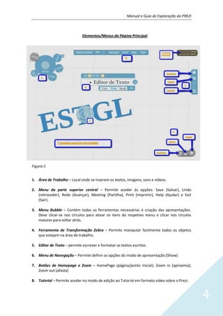 Manual e Guia de Exploração do PREZI
4
Elementos/Menus da Página Principal
Figura 5
1. Área de Trabalho – Local onde se inserem os textos, imagens, sons e vídeos.
2. Menu da parte superior central – Permite aceder às opções: Save (Salvar), Undo
(retroceder), Redo (Avançar), Meeting (Partilha), Print (Imprimir), Help (Ajudar) e Exit
(Sair).
3. Menu Bubble – Contém todas as ferramentas necessárias à criação das apresentações.
Deve clicar-se nos círculos para ativar os itens do respetivo menu e clicar nos círculos
maiores para voltar atrás.
4. Ferramenta de Transformação Zebra – Permite manipular facilmente todos os objetos
que estejam na área de trabalho.
5. Editor de Texto – permite escrever e formatar os textos escritos.
6. Menu de Navegação – Permite definir as opções do modo de apresentação (Show).
7. Botões de Homepage e Zoom – HomePage (página/ponto inicial); Zoom in (aproxima);
Zoom out (afasta)
8. Tutorial – Permite aceder no modo de edição ao Tutorial em formato vídeo sobre o Prezi.
 