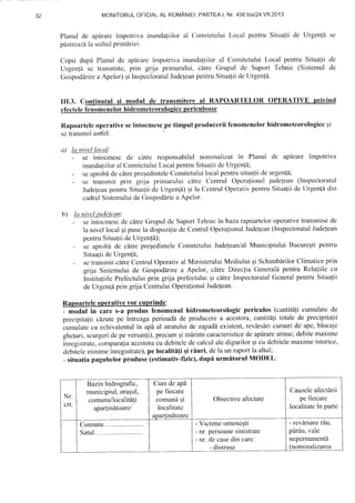 MONITORULOF:ICIALAL ROMANIEI,PARTEAI, NT.456bSI24.VII.2O13
Planul de apf,rarcimpotriva inundaliiloral ComiletuluiLocal pcntru Situaliide lJrgenlirse
pistrcazila sediulprimdriei.
Copii dupd Planul de aplrare impotriva inunda{iiloral Cornitetului Local pentru Situalii de
Urgen!6 sc transmite,prin grija primarului, cdtre Grupul de Suport Tehnic (Sistemul de
Gospoddrirca Apclor) giInspecforatulJudeleanpentruSitualiideUrgen{d.
111.1.fontinutul si modul de transmitereal RAPOARTELOR OPERATIVE privind
cfectclcfcnomcnelorhidromctcorologicepericuloase
Rapoartgleopcrativescintocmcsc.petimpul produceriifenomenelorhidrometeorologiceEi
sctransrniiast{'el:
u) la nivellocctl:
- se intocmesc de ciitrc responsabilulnorninalizat in Planul dc ap[rare impotriva
inunda{iiloral ComilctuluiLocalpentruSituraliideUrgen!6;
- seaprobi decdtrepreqedinteleCornitetuluilocalpentrusitualiidc urgenfl;
- se transmil prin grija primarului cltrc Centrul Operalionaljudelean (Inspectoratul
JudeleanpentruSitualii dc Urgen!6)Eila CerntrulOperativpentruSitua{iide LJrgenlldin
cadrulSistemuluideGospodirica Apelor.
b) la nivel-iudr:!ean'.
- seintocmcscde cdtreGrupulde SuporlTehnicinbaza rapoarteloroperativetransmisede
la nivel localqipusela dispoziliedeCentrulOperalionalJudelean(InspectoratulJude{ean
pcntruSirualiidc Urgcnla)l
- se aprobi de cdtrepregedinteleComitetuluiJudelearValMunicipiului BucureEtipentru
SitualiideUrgen!6;
- sctransmitcdtreCentrulOperatival MinisteruluiMediului gi Schimb[rilorClimaticeprin
grija Sistemuluide Gospodlrire a Apelor, cltre Direclia Generaldpentru Itelaliile cu
institutiilePrefectuluiprin grija prefectuluiqi citre InspectoratulGcneralpentruSitua,ii
deUrgenlaprin grija CcntruluiOperafionalJudefean-
Rapoarteleoperativevor cuprinde:
- modul in care s-a produs fenomenulhidronleteorologicpericulos(cantitAficumulatede
precipitalii cdntlepe intreagaperioadi de producerea acostora,cantitili totale de precipitalii
L.,*nlut" cu echivalentulin ap[ al stratuluide zapaddexistent,revdrsdricursuride ape,blocaje
ghefuri,scurgeridepeversanli),precumEimlrimi caracteristicede apf,rareatinse,debitemaxime
inregistrate,comparaliaacestoracu dcbiteledecalculaledigurilor gicu debitelemaximeistorice,
debiteleminimeinregistrate),pe localitnfi ;i riuri, dela un raportla altul;
- situa{iapagubelorproduse(estimativ-fizic),dupi urmitorul MODEL:
Obieclive afectate
- Victime omeneqti
- nr. persoanesinistrate
- nr' de casedin care:
- distruse
Cauzeleafectdrii
pefiecare
localitatein parte
Bazinhidrografic,
rnunicipiul,oragul,
comuna/localitali
apar{initoare/
Cursdeapd
pefiecare
comunl qi
localitate
aDartlnatoarc
- revdrsarerAu,
pArAu,vale
ncpermanentb
nomlnallzarea
Comuna.
Satul.
 