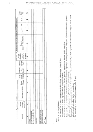 MONITORULOFICIAT-AL ROMANIEI,PARTEAI, Nr.456 :SI24.YII.2O13,40
)(J
:-
6 )CO
;
. E N
r d ( )
! o
O )cg
= N
: 5
r i . F
! A
P
h n
.3 rcd
q . E
xR v
q ) c d
l i f r
,d ,K" rcoL
d L ( :
. : a )
o - O r d
q ^ -
C
f 0 ) ' =; a . _ L
C q 6 6
P E q )
- a
c g F
! ^ -
i ^
, r r 6
L - ?
L G
. ! d L ) c :
r G J - -
o C o c s!
. - ' u =
o ,>'.1 .- E
v . : P -
: , ! Y
I _ t s ( J !! - )
- x- r d L
e ' X c S
C J F O
6
r L e C J
.t tcg E) -O
€ ; . s . ; . - eR - 2
! e L : ^ - t
.ii e ,r iii =
<) c - cJ Li '-
/ ' . l n + a 2
, v L - v v -
* 9
. : P ' 6 s r . g : = a
E E ' s E E i ;= h > - r J q . : - o
- ' J - = . ) . -
> - r = - L
, - - - )
- A L
I l J ' . . ; C ) ' - ' ] ' ) 3( , _ F =
' i ' ; " . 9 I F > ' - f
: - : ' " X o G ?' c 6 ; ; = - = ( ) ( J v
_ . i v l ^ . - L _
ij E E E-l Z s u
= > = o c J L a . =
i i c d . = ' F L o o c
a : - .
- j F L U * U
c o L ( , c ) , c g c ! ' - =
c.r ts - c) C-r- = -
= E e E 9 3 ; €
c o Q o o - 9 c o > c o
F < i c c ' E ' = c A ^ . - ^ - ^
. i ! . i - . *
P . 6 r , P . - r i , - r .
- - - ^ - - - - v -
- i e i : 1 i -
. r v : v v e O r C ( J
F . - F ' : - -' # a . v i > )
P ! t s L ; t _ i 2 -
6 - -
d r v ! v r u  u @
S o r c , , c J o J ( E u
t ^ a
c D a a a 6 c - r i -
^ - + r  ^ ' - r - - o o o* l ' ,

E c o c a c s U o ' 6 - c a
^ C C C C L C ( g C
i i C g C g o o Q c c L ( g
; o o o a P , o , c s ol - = = = = r - = L =
, , O O O O ; O - : O
.,1
l c l O r r r r r r
v ( C
z ?
( D >
O . o ) q )
N - O -
> o
c.)
'=
=
-F
.o)
o
(D
q)
=
. @
q)
'c
(D
=
C
O
O
(D
c
q)
Eq)
LU
c
(U (l
6
a
(q
o
F .
f
G
o
F
f
E
O
(g
E
o
(D
o
.q)
y o
F X
c L
( D o
. E
q)
c
6)
H,s:*rE fi.= (g o-ai a) k
E o ; X P Y
2 8 . = ; = ^ 
h j g 3 6
@
..i, o)
- Y F : :
i ! 6 ' t
u -
N
E < u
(0
-..-..(D
'fr,sE= = E
</) , =
=
lr,
f,
. @
'-
(5
O
E
F
s @
> ;;i
-t
' c
='a
C
q)
.Ec
o)
6
C
F .. N
o_
(f)
* , - ' 3
(D c:),(s
o o ! 2- N
F
6l
(D
-=
E
-C
o
o ,(g
.==
I
,(g
O
a
'(g
o
o
,(o
x
q)
C
LL
O
O
o
-
o
2
o
--
f
E
=
o
o)
!
o-
.E
o
c:
a
G'
>:
o
O
.q
-o
o
)(g
. O
c
r(D
E
q)
:O
f
c
 
