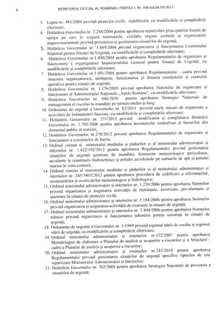 MONITORULOFICIALAL ROMANIEI,PARTEAI, NT.456 biS/24.VII.2013
3. Legeanr.481/2004prir,indprotecliacivili, republicati,cu modificlrilc gi cornpletdrile
ulterioare;
4. HotarireaGuvemului nr.2.28812004pentruaprobareareparlizdritprincipalelorfunclii de
sprijin pc care le asigurl ministerele,..].lult. organe centrale Ei organizaliile
neguvernamentuleprivindprevenircagigestionrlreasitualiilordeurgen!6;
5, Hotar6reaGuvcrnuluinr.'t.+8qlzo1q privincl organrzareaEi func{ionareacomitetului
NalionalpentruSituatiidcUrgenfa,cumodificilrileqicompletlrileulterioare;
6. Hotirdrea Guvemului nt.1.19012004pentruaprobarcaRegulamentuluide organizarcqi
funclionare a organigramciInspectoratuluiGeneral pentru Situafii de [Jrgcn1i, cu
modificirileqicompletdrileulterioare;
7. tlotlrarea Guvernului rr.1.49112004pentru aprobareaRegulamentului- cadruprivind
structura organtzaloncl,atribufiilc, func{ionareaqi dotarea comitetclor qi centrclor
operdtivepentrusitualiideurgen!5; i ,
g. IiotlrArea Guvernului nr. 1.17612005privind aprobareaStatutului de organtzareql
funclionareal Administra{ieiNalionale,,ApeleRomine",cumodificdrileulterioarc;
g. I{otlrArea Guvernului nr. 84612010 pentru aprobarea Strategiei Na{ionale de
managemental risculuila inundaliipetermcnrnediugilung;
10.ordonanlade urgcn!6a Guvcrnuluinr. s212011privind unelc mlsuri de organizarea
activitdliideimbunatdlirifunciare,cumodificarile9i cornpletdrileultcrioare;
11. Hotlrirea Guvernuluinr. 27112012privincl modificareaqi completarealiot[rarii
Guvernuluinr. 1.70512006pentru aprobareainventaruluicentralizatal bunurilordin
domeniulPublical statrrlui; i .
12.HotarArea(iuvernului nr.270l2012privind ayrrobareaRegulamentuluide organtzareEl
func{ionarea comitetelordebazin;
i3. Ordinul comun al ministrului mediului qi pidurilor gi al ministrului administralieiqi
internelor nr. I.422119212012pentru aprobarcaRegulamentuluiprivind gestionarea
situaliilor de urgen!A gcllerate de inunda!ii, fenomene meteorologicepericuloase'
acciclentela
"orrsf,u"iii
iiarot.nnice qi polu[ri accidentalepe cursuriledc apd9i poluiri
marinein zonacostieri;
14.ordinul comun al lrinistrului mediului qi p[durilor qi al ministrului administralieiqi
intcrnelor nr.2451340312017pentru uprotui,,uproceduriide codificarea informaliilor'
atenlionlrilorqiavertizf,rilormetcorologiceEihidrologice;
15.Ordinulministruluiaclminislra{ieiqi intirnel,ornr. 1-25912006pentruaprobareaNormelor
privind organizareagi asigurareaactivitafii de inEtiinlare,avcrtizare,pre-alarmaregi
ilu.-ut. in situafiideprotecliecivil6;
16.Ordinulministruiuiadministiafieiqiinternelornr. 1.18412006pentruaprobareaNotmelor
privind organizareaqiasigurareaactivitaliideevacuarein situaliideurgenJd;
17.Ordinulministruluiadministralieiqi internelornr. 1-49412006pentruaprobareaNormelor
tehnice privincl organizareaqi funclionareataberelorpentru sinistra{iin situa}ii de
urgenfa;
18.ordonanfade urgen![a Guvernuluinr. l/1999 privind regimulstariide asediuqiregimul
stdriideurgcn!6,cumodificdrileqicompletir,ileulterioare;
1g.ordinul ministrului aclministraliei qi internelor nr.13212007pentru aprobarea
Metodologieicleelaborarea Planuluide analiziaqi acoperirea riscurilor gi a Structurii-
cadrua Planuluideanalizdqiacoperireariscurilor;
20.Ordinul ministrului administralici Ei internelor nr.181/2010 pentru aprobarea
Regulamentuluiprivind gestionaieasiiualiilor de urgenli specificetipurilor de risc
r epartizateMinisterului Administrafiei qi Internelor;
21. HotlrdreaGuvernuluinr. 76212008pentruaprobareaStrategieiNalionalede prevenirea
situaliilordeurgen!f,;
 