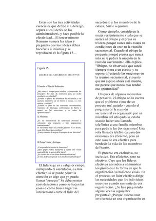 Manual Principio De Liderazgo