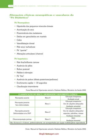 ATENÇÃO À SAÚDE DO ADULTO – HIPERTENSÃO E DIABETES




Alterações clínicas neuropáticas e vasculares do
“Pé Diabético”

      Pé Neuropático
       Hipotrofia dos pequenos músculos dorsais
       Acentuação do arco
       Proeminência dos metatarsos
       Dedos em garra/dedos em martelo
       Calos
       Vasodilatação dorsal
       Pele seca/ rachaduras
       Pé “quente”
       Alterações articulares (charcot)

      Pé Isquêmico
       Pele fina/brilhante cianose
       Ausência de pêlos
       Rubor postural
       Palidez à elevação
       Pé “frio”
       Ausência de pulsos (tibiais posteriores/pediosos)
       Enchimento capilar > 10 segundos
       Claudicação intermitente
                      Fonte:Manual de Hipertensão arterial e Diabetes Mellitus, Ministério da Saúde 2002.

            CLASSIFICAÇÃO DO RISCO, ABORDAGEM E SEGUIMENTO CLÍNICO
                                                                            Educação terapêutica
       Neuropatia ausente                         Risco 0
                                                                               Avaliação anual
                                                                            Educação terapêutica
      Neuropatia presente
                                                  Risco 1                Uso de calçados adequados
       Sem deformidades
                                                                             Avaliação semestral
                                                                            Educação terapêutica
      Neuropatia presente                                                Uso de calçados adequados/
                                                  Risco 2
     Deformidades e/ou DVP                                               especiais, palmilhas, órteses
                                                                             Avaliação trimestral
                                                                                     Idem
   Úlcera/amputação prévias                       Risco 3
                                                                             Avaliação bimestral
Obs: Os riscos 2 e 3 devem, preferencialmente, ser acompanhados por equipe multidisciplinar especializada.


                     Fonte: Manual de Hipertensão arterial e Diabetes Mellitus, Ministério da Saúde 2002.

                                         BlogEnfermagem.com
                                                118
 