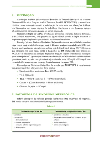SÍNDROME METABÓLICA




1.    DEFINIÇÃO
       A definição adotada pela Sociedade Brasileira de Diabetes (SBD) é a do National
Cholesterol Education Program – Adult Treatment Panel III (NCEP-ATP III), por considerar
critérios como obesidade central, a valorização de cada uma das alterações lipídicas,
por diagnosticar um maior número de indivíduos hipertensos e por dispensar exames
laboratoriais mais complexos, parece ser a mais adequada.
       Há recomendação da SBD de investigação precoce da tolerância à glicose diminuída
e do Diabetes Mellitus(DM) com glicemia de jejum normal, devido a ampla evidência a
respeito do papel da glicemia pós-estímulo no risco cardiovascular.
       Para dignóstico da Síndrome Metabólica (SM) considera-se que a sensibilidade à insulina
piora com a idade em indivíduos com idade ≥ 45 anos, sendo recomendado pela SBD que,
durante sua investigação, submetam-se ao teste oral de tolerância à glicose (TOTG) todos os
que atingiram essa faixa etária. Sendo o diagnóstico de SM estabelecido pelos critérios do
NCEP-ATP III na ausência de alteração da glicemia de jejum, seguem-se as clássicas indicações
para TOTG pela SBD (quais sejam: devem ser submetidos ao TOTG indivíduos com diabetes
gestacional prévio, aqueles com glicemia de jejum alterada, entre 100 mg/dl e 125 mg/dl, bem
como indivíduos normais com presença de dois fatores de risco para DM).
       Diagnóstico de Síndrome Metabólica de acordo com NCEP-ATPIII é caracterizado
pela presença de três alterações nos itens abaixo:
       Uso de anti-hipertensivos ou PA ≥130/85 mmHg
       TG ≥ 150mg/dl
         HDL < 40mg/dl (homens) e        < 50mg/dl (mulheres)
       Cintura > 102cm (homens) e > 88cm (mulheres)
       Glicemia de jejum ≥110mg/dl



2. PATOGENIA DA SÍNDROME METABÓLICA
     Fatores etiológicos de natureza genética e ambiental estão envolvidos na origem da
SM, sendo vários os mecanismos fisiopatológicos descritos.

                                         Tabela 1

          Fatores etiológicos da SM                 Mecanismos fisiopatológicos da SM
 genético                                      resistência à insulina
 ambientais                                    alterações anatômicas e funcionais do tecido
  - desnutrição fetal                            adiposo
  - estresse psicossocial                       fatores vasculares
  - consumo calórico e ganho de peso            fatores imunológicos
  - sedentarismo




                                  BlogEnfermagem.com
                                           129
 