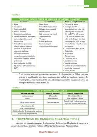 SÍNDROME METABÓLICA




Tabela 3

         AVALIAÇÃO CLÍNICA INICIAL DE SÍNDROME METABÓLICA E DIABETES
           Anamnese                            Exame físico             Exames complementares
 Idade                                 Peso, altura                  Glicemia de jejum
 Tabagismo                             Circunferência da cintura     Indicação de TOTG:
 Sintomas de DM                        Relação cintura/quadril        glicemia de jejum entre 100
 Padrão alimentar                      Pressão arterial               e 125mg/dl e risco alto de
 Grau de atividade física              Pele (acantose nigricans)      DM ou DCV ≥ 1% ao ano;
 Uso de corticóides, antidepres-       Sopro carotídeo                DCV clínica; paciente com
  sivos, antipsicóticos, anti-          Coração                        valor limítrofe para alto risco
  histaminícos.                         Pulsos periféricos             cardiovascular:>2% ao ano
 Antecedentes pessoais de              Exames dos pés                 em mulheres e > 2,5% ao ano
  infarto, acidente vascular             (monofilamento,diapasão)       em homens.
  cerebral, doença arterial                                            Colesterol total, HDL e LDL
  obstrutiva periférica,                                               Triglicérides
  insuficiência cardíaca                                               Acido úrico
  congestiva, angina, claudição                                        Transaminases
  intermitente, diabetes mellitus                                      Creatinina sérica
  gestacional                                                          Sumário de urina
 História familiar de DM2,                                            Microalbuminúria
  hipertensão arterial sistêmica,                                      Eletrocardiograma(hipertrofia
  DCV                                                                   ventricular esquerda)
                                                                       Fundo de olho

       É importante salientar que o estabelecimento do diagnóstico de SM requer não
        apenas a qualificação do risco cardiovascular global do paciente (escore de
        Framingham), mas implica ainda uma abordagem completa e agressiva sobre os
        múltiplos fatores de risco (tabela 4).

Tabela 4
                              FATORES DE RISCO CARDIOVASCULAR
            Fatores maiores                       Fatores menores           Fatores emergentes
              Idade avançada                          Obesidade              Hipertrigliceridemia
                   Fumo                             Sendetarismo            LDL pequena e densa
                                                                       Resistência à insulina (acantose
           Hipertensão arterial                   Dieta aterogênica
                                                                        nigricans/ ovários policísticos)
            LDL-colesterol alto
           HDL-colesterol baixo
 História familiar de intolerância à glicose
        Coronariopatia prematura


4.    PREVENÇÃO DE DIABETES MELLITUS TIPO 2
     As duas principais implicações do diagnóstico de Síndrome Metabólica é prevenir o
desenvolvimento de Diabetes Mellitus e Doença Cardiovascular Aterosclerótica.


                                         BlogEnfermagem.com
                                                  131
 