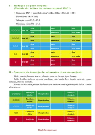 I -    Redução do peso corporal
       (Medida do índice de massa corporal IMC*)

        Cálculo do IMC* = peso (Kg) / altura2(m) Ex.: 60Kg/ 1,60x1,60 = 23,4
         Normal entre 18,5 a 24,9;
         Sobrepeso entre 25,0 – 29,9;
         Obesidade entre 30,0 – 34,9.

                          data                     data                     data
           IMC 24
                          peso                     peso meta                peso meta

                          data                     data                     data
            IMC 25
                          peso                     peso meta                peso meta

                          data                     data                     data
             IMC 26
                          peso                     peso meta                peso meta

                          data                     data                     data
              IMC 27
                          peso                     peso meta                peso meta

                          data                     data                     data
               IMC 28
                          peso                     peso                     peso




II - Aumento da ingestão de alimentos ricos em potássio
      Melão, mamão, banana, abacaxi, abacate, maracujá, laranja, água de coco.
      Feijão, lentilha, abóbora, cenoura, mandioca, cará, batata doce, tomate, rabanete, couve,
almeirão, chicória, espinafre.
      Marque um x na situação atual de alimentação e outro x na situação desejável. Incluir 1 desses
alimentos em:

                    5 refeições                                       Situação
                 diárias
                                  Situação atual
                                                                      desejada

                    4 refeições                                       Situação
                  diárias
                                  Situação atual
                                                                      desejada

                    3 refeições                                       Situação
                   diárias
                                  Situação atual
                                                                      desejada

                    2 refeições                                       Situação
                     diária
                                  Situação atual
                                                                      desejada

                                                                      Situação
                   1 refeição    Situação atual
                                                                      desejada




                                     BlogEnfermagem.com
 